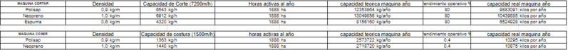 Archivo:Real.png