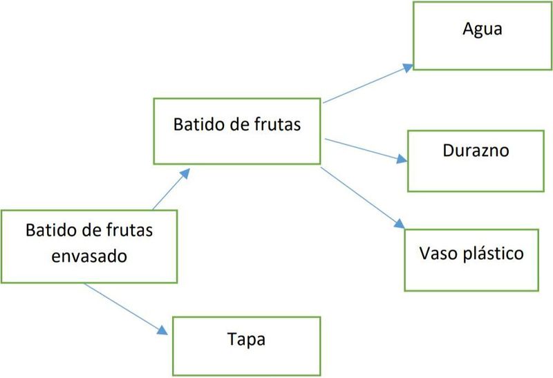 Archivo:3a.jpg