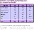 Miniatura de la versión del 03:25 23 may 2018