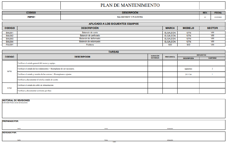 Archivo:PMP.png