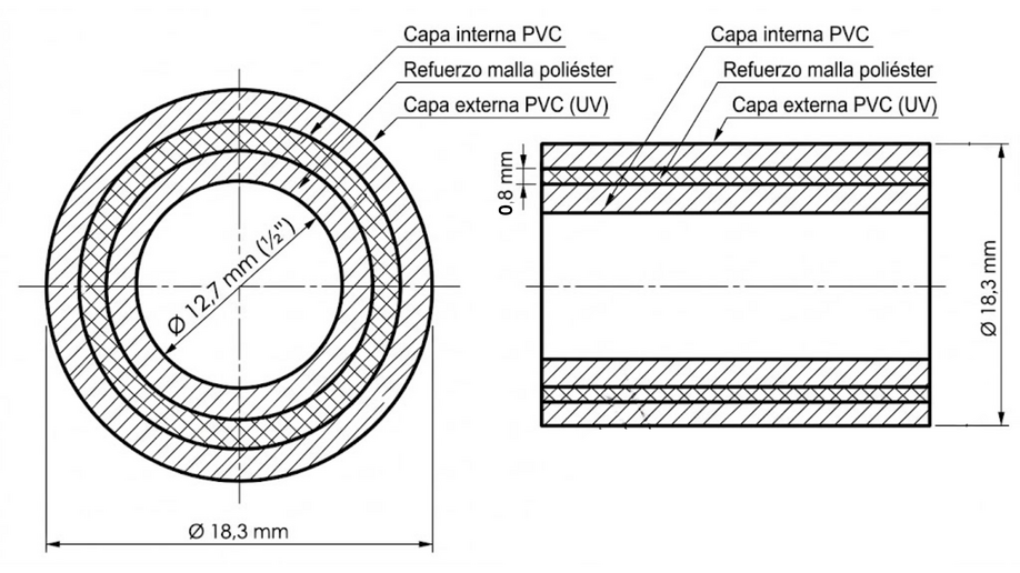Plano de Mangera 1/2"
