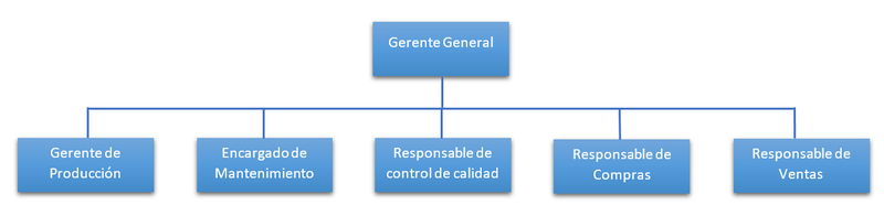 Archivo:DT2017G3-43.png