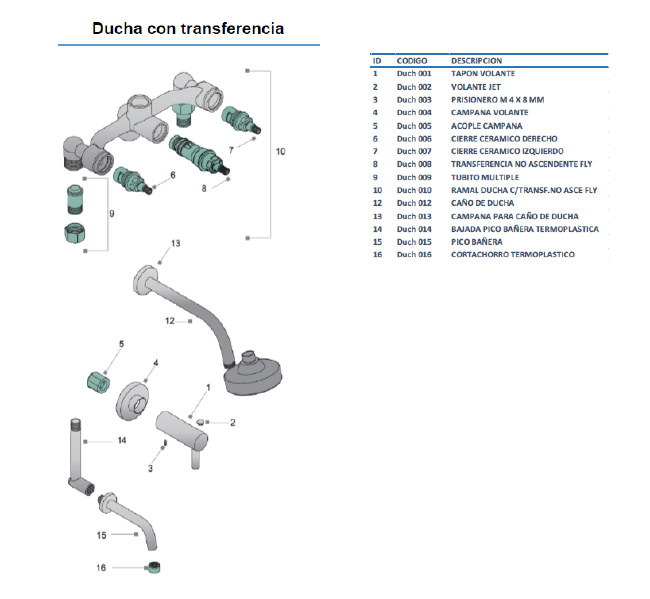 Archivo:Ducha con transferencia.png