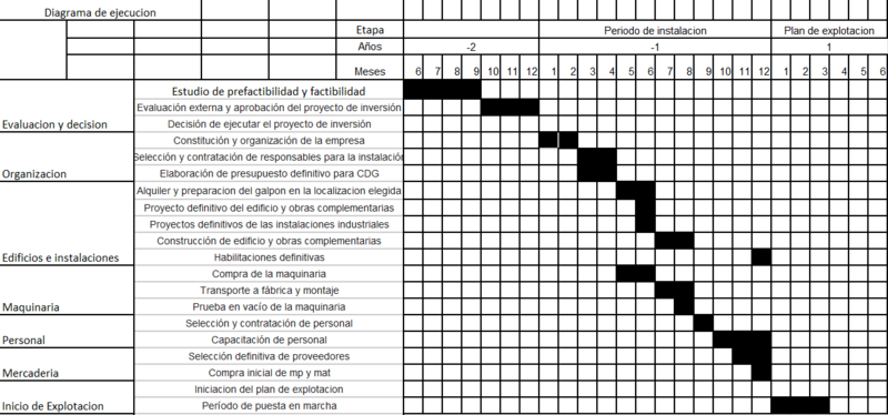 Archivo:Image. .png