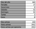 Miniatura de la versión del 20:10 8 jul 2022