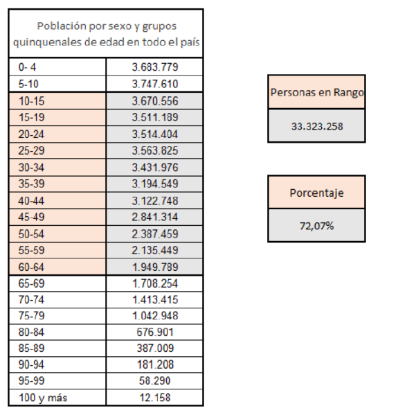 Archivo:Foto5-grupo120.png