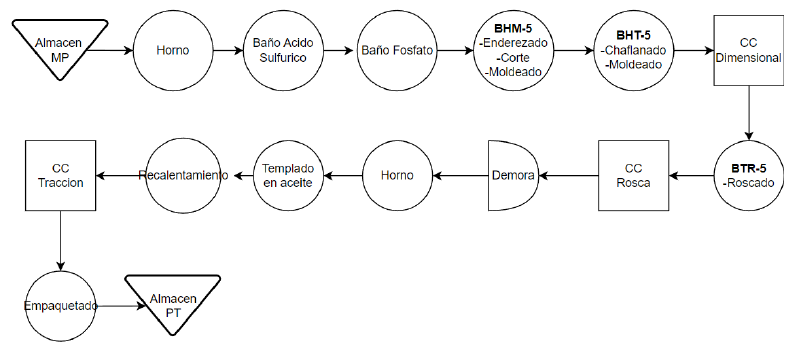 Archivo:Qsad.png