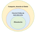 Miniatura de la versión del 15:14 3 jun 2020