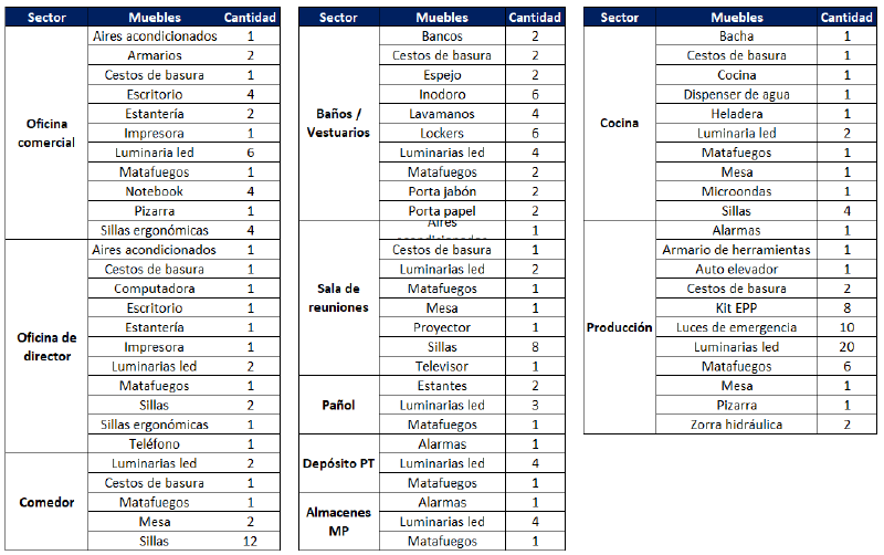 Archivo:Captura de pantalla 2023-07-06 032733.png