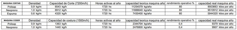 Archivo:Captura de pantalla 2024-07-04 164634.jpg