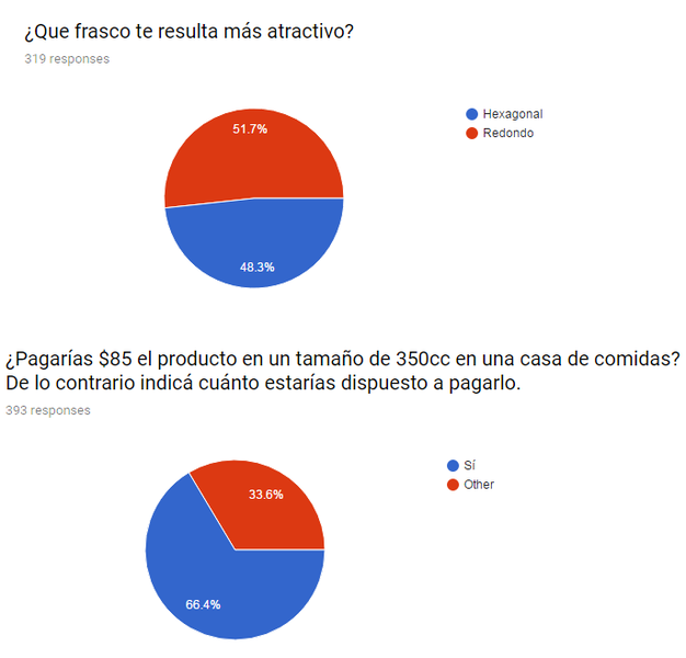 Archivo:2017G3-10EN.png