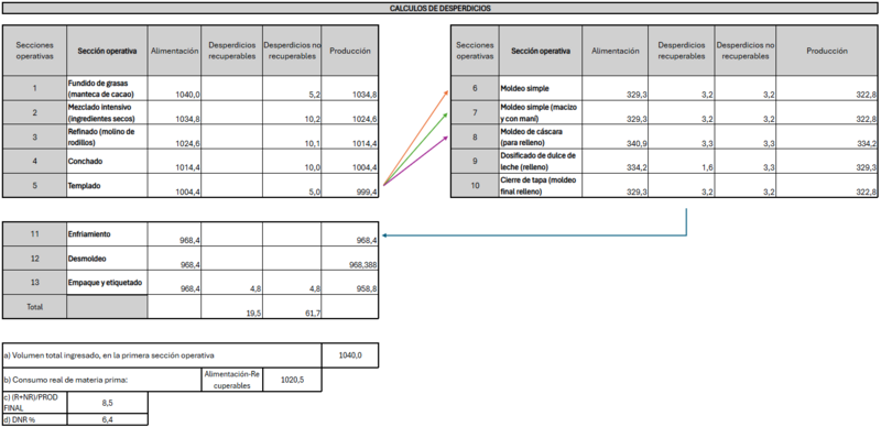 Archivo:Otra imagen 576.png