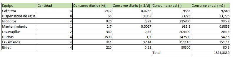 Archivo:Captura de pantalla 2023-08-27 164105.png