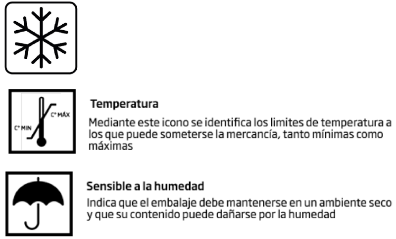 Archivo:Simbología.png