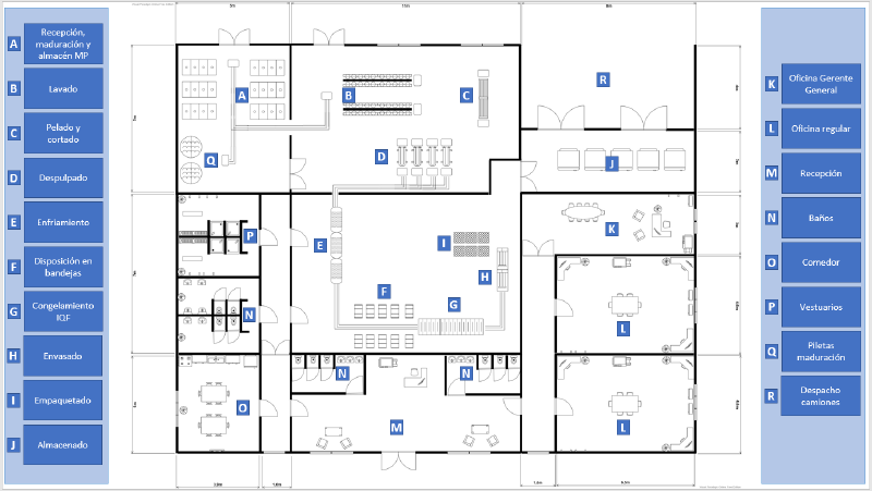 Archivo:Anteproyecto de planta g8.png