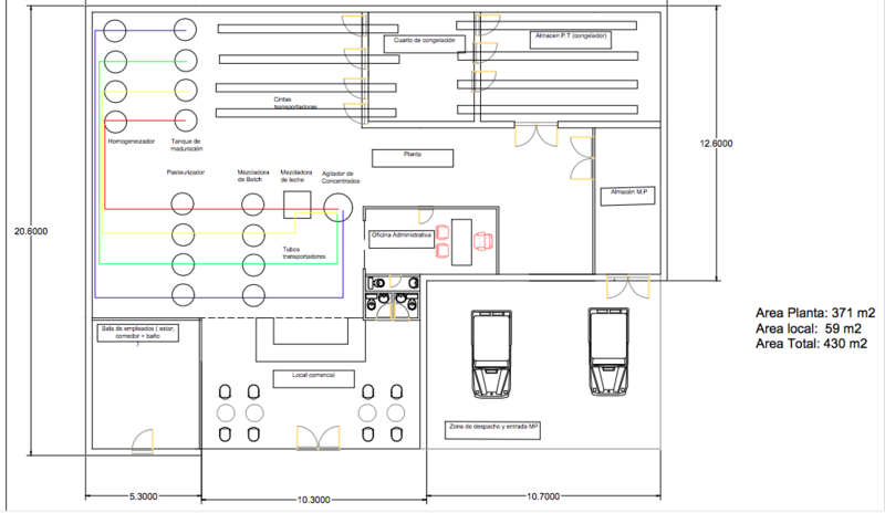 Archivo:Layout1.pdf