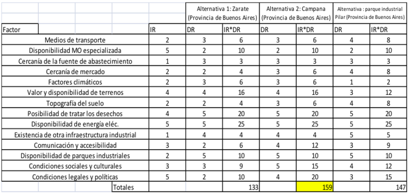 Archivo:Captura de pantalla 2017-06-29 a la(s) 23.06.23.png
