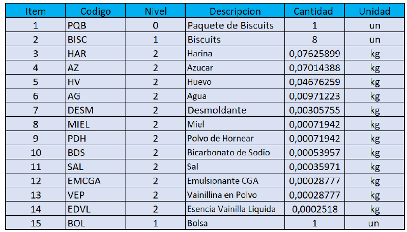 Archivo:Captura de pantalla 2022-06-26 192710.png