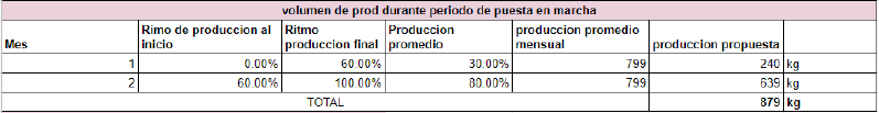 Archivo:11 A.png