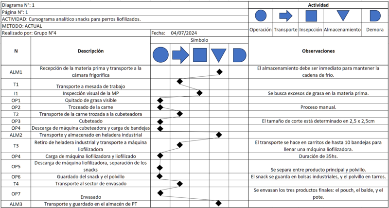 Archivo:CSP-G4.png