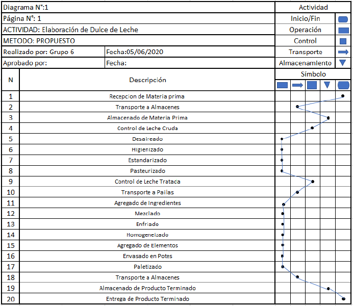 Archivo:CSP Analitico.png