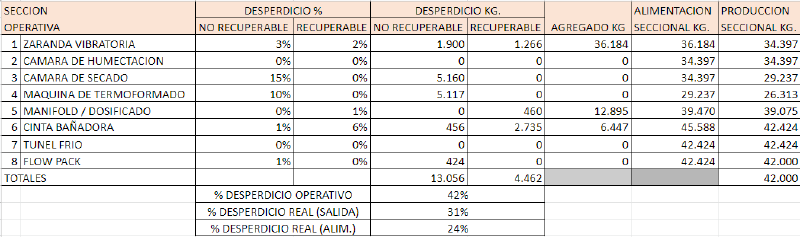 Archivo:Foto 1vdsfv.png