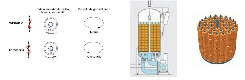 Archivo:Retorcido.png