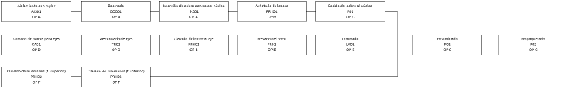 Archivo:Diagbloques final.png