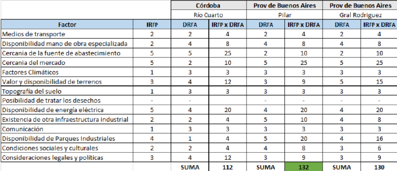 Archivo:Im1.png