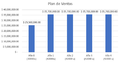 Miniatura de la versión del 05:13 6 jul 2018