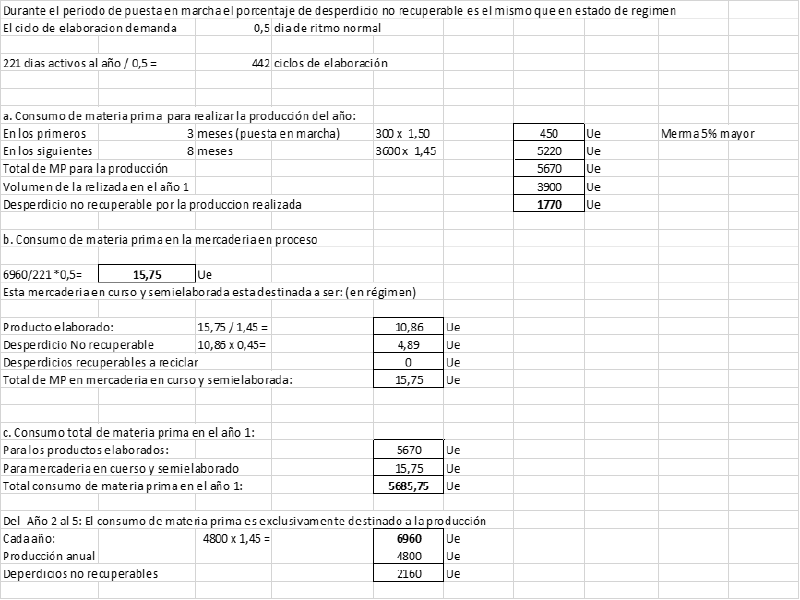 Archivo:Consumo de mp.png