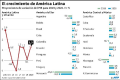 Miniatura de la versión del 21:38 20 may 2020