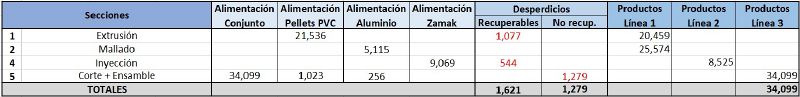 Archivo:Balance 1.jpg