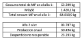 Miniatura de la versión del 21:39 24 ago 2023