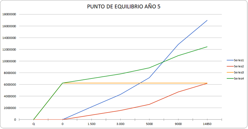 Archivo:Punto Eq2.bmp