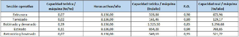 Archivo:G92022realcap.png