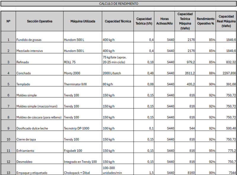 Archivo:Rosario 3.png