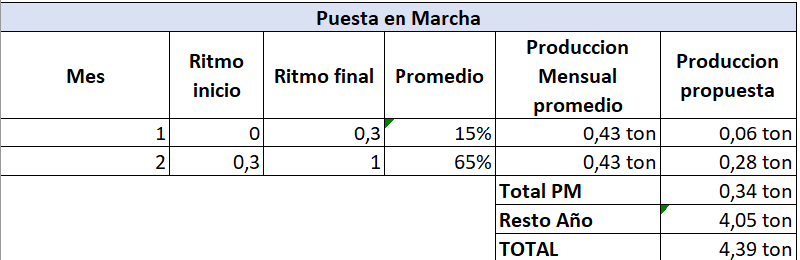 Archivo:Imageee70.png