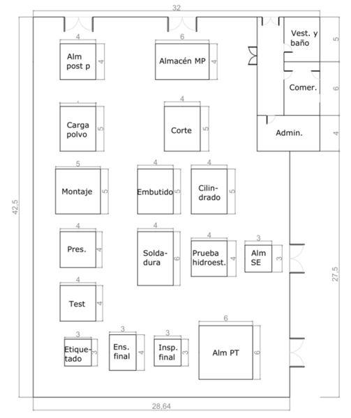 Archivo:Lay out planta matafuegos.png
