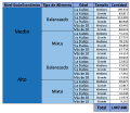 Miniatura de la versión del 06:06 14 jun 2022