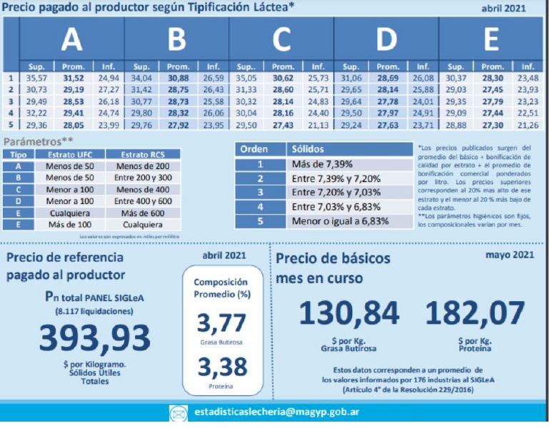 Archivo:Leche2.jpg