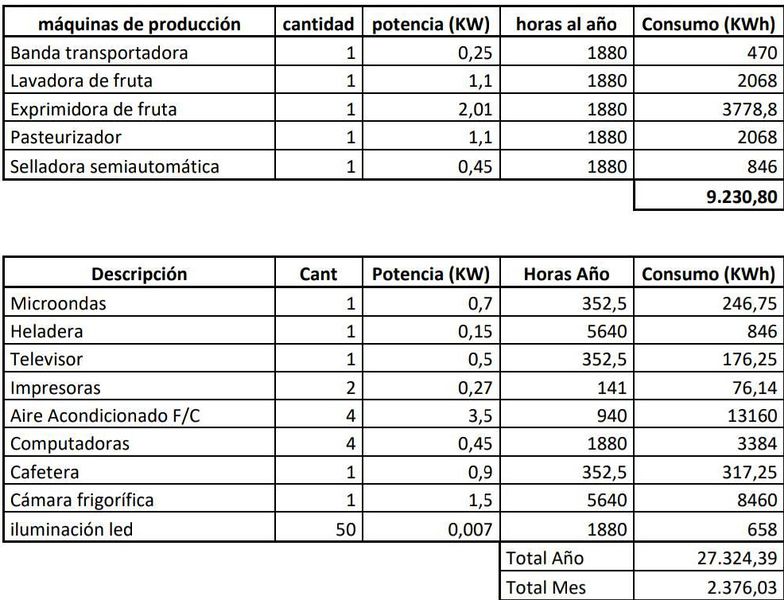 Archivo:10a.jpg