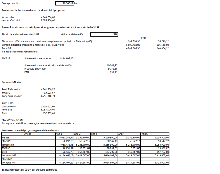 Archivo:Evm1.png
