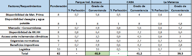 Archivo:Localizacion8.png