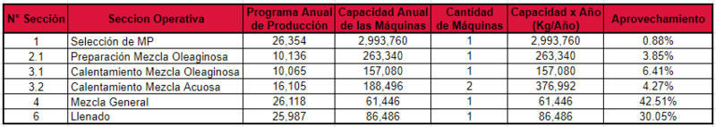 Archivo:6 - Calculos.png
