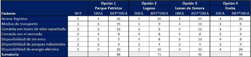 Archivo:Captura de pantalla 2023-07-05 235034.png