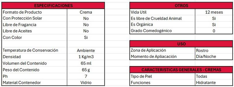 Archivo:Especificaciones CreamSon1.jpg