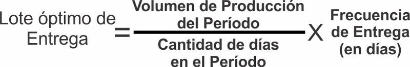 Archivo:LoteOptEntrega.jpg