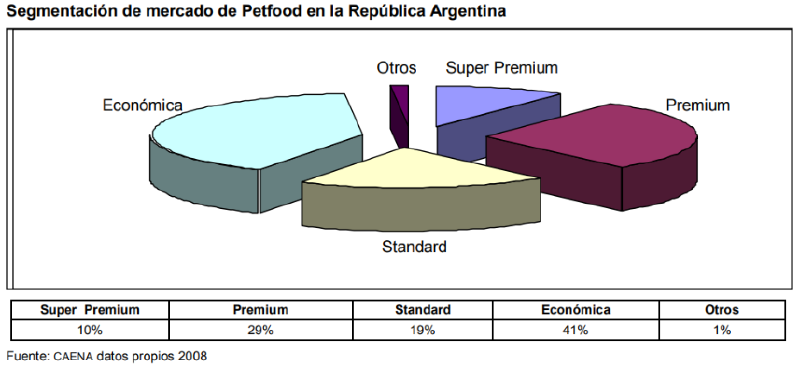 Archivo:Segmentación.png