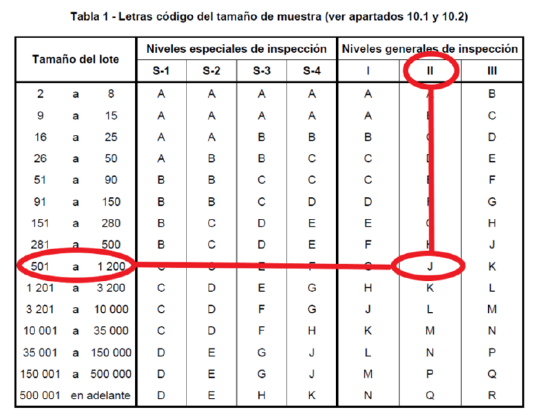 Archivo:Tabla1Iram15.png
